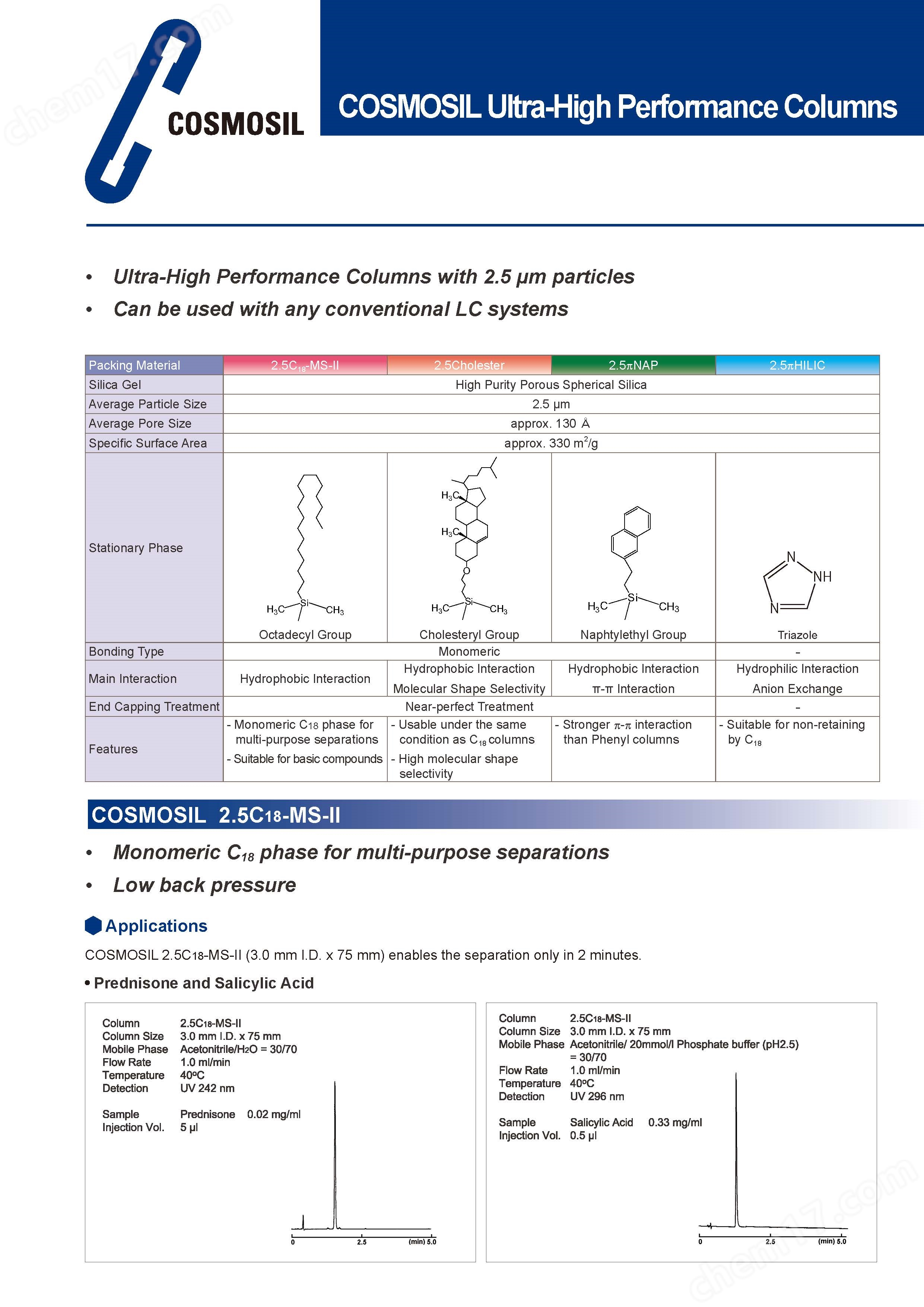 COSMOSIL_Ultra-High_Performance_Column_页面_1.jpg