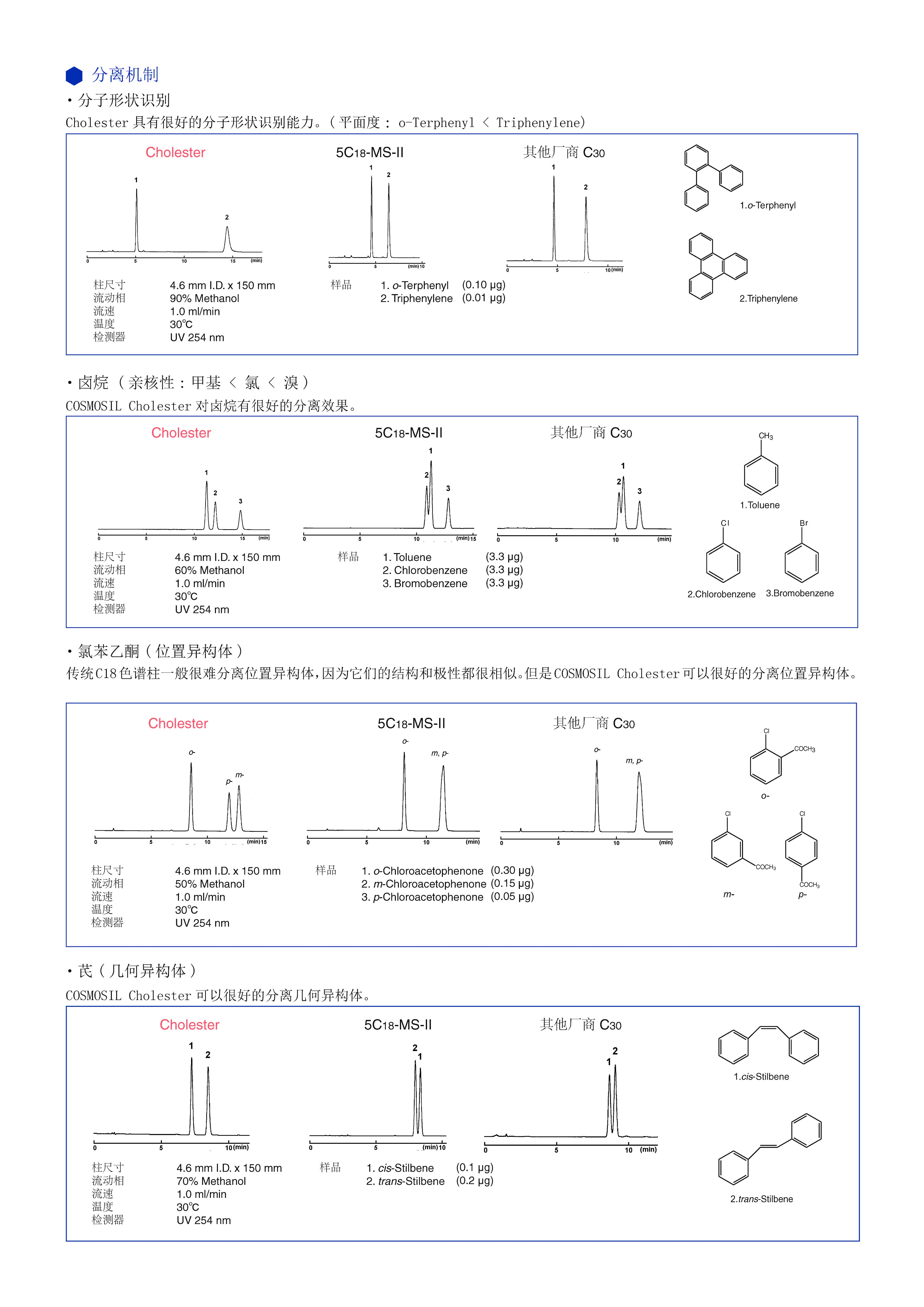 COSMOSIL_Cholester_CN_页面_2.jpg