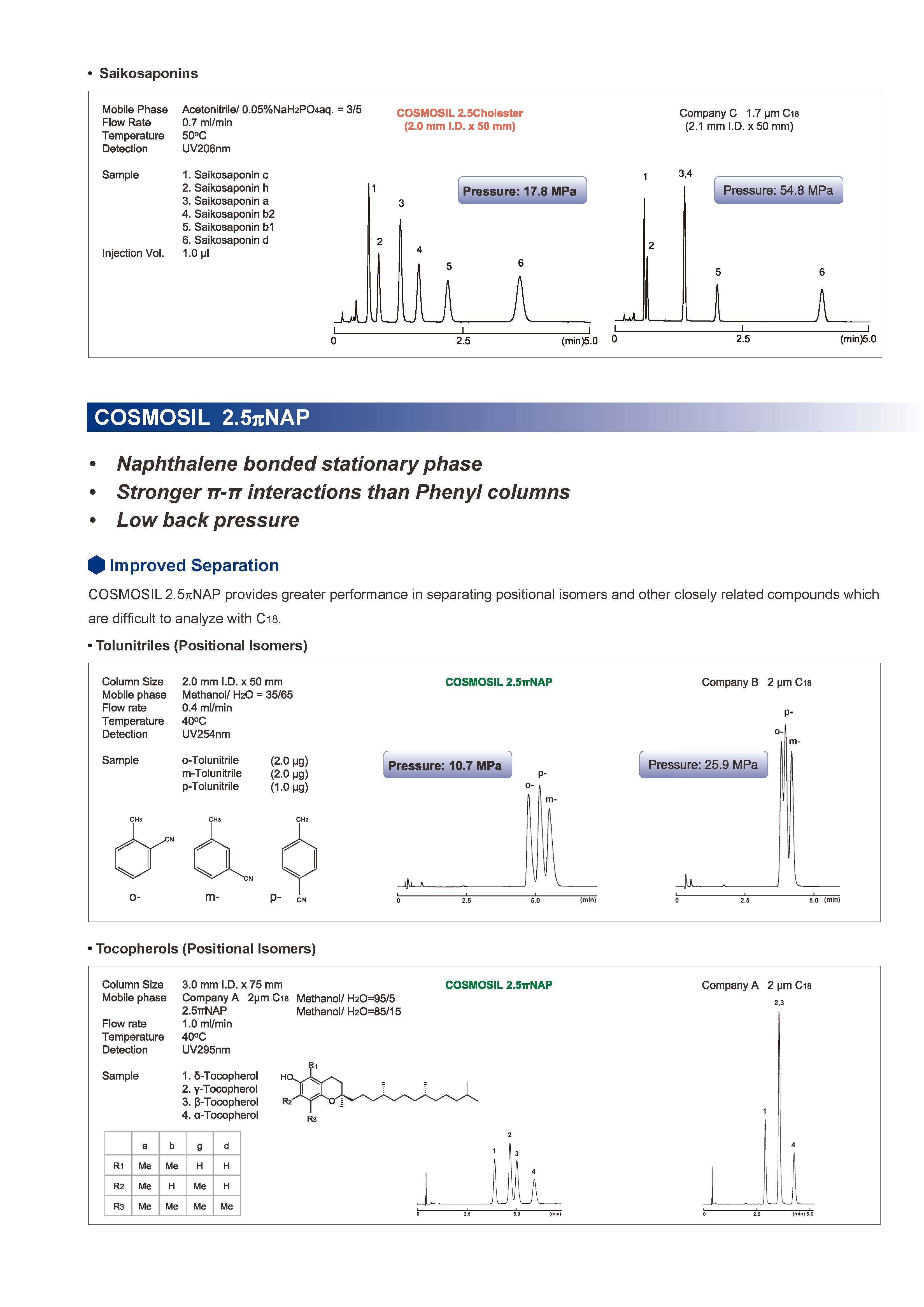 COSMOSIL_Ultra-High_Performance_Column_页面_3.jpg