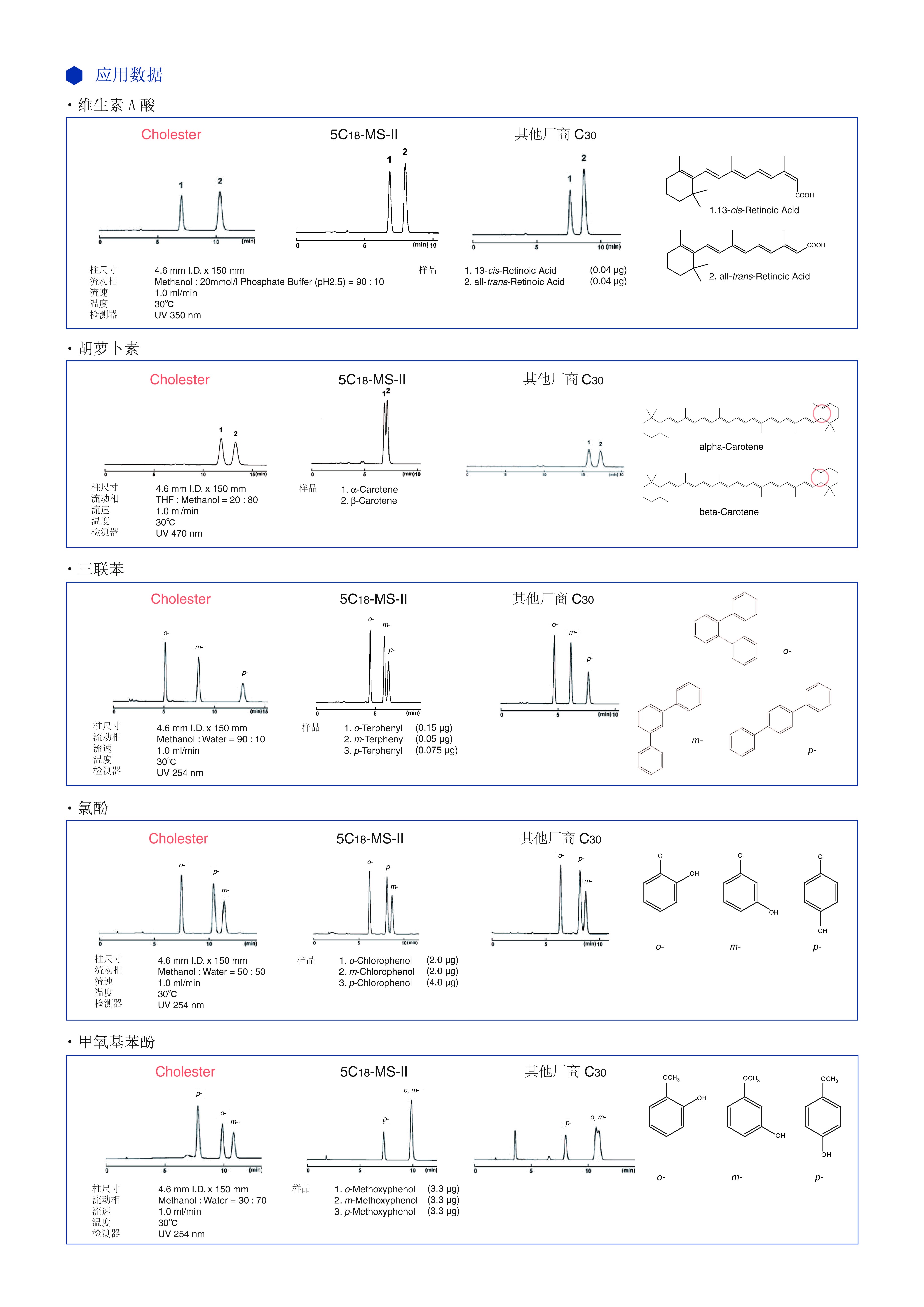 COSMOSIL_Cholester_CN_页面_3.jpg